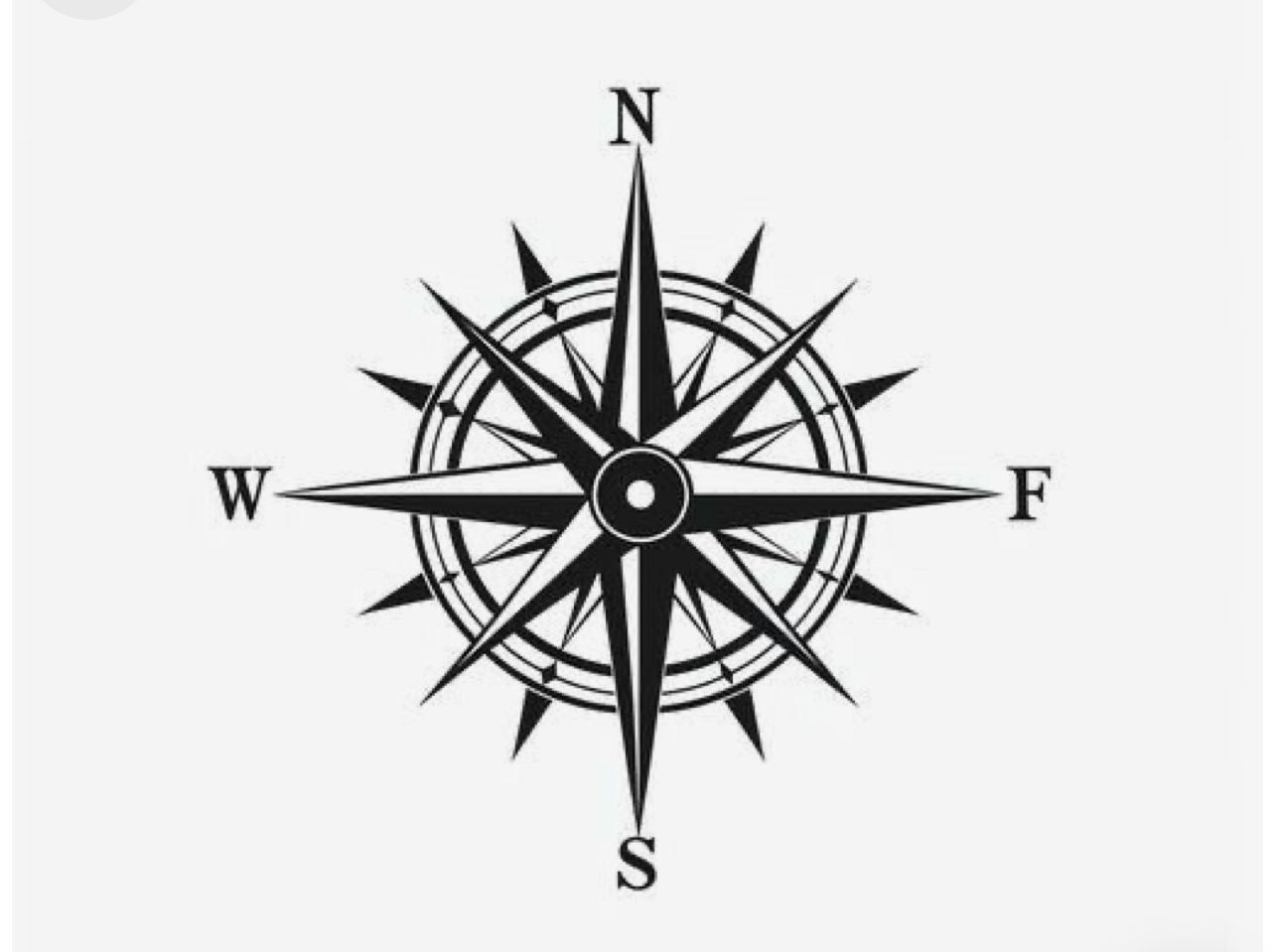 Navigation